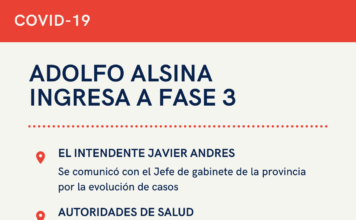 Adolfo Alsina retrocede a Fase 3